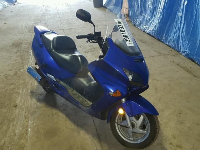 Honda NSS250 (REFLEX)