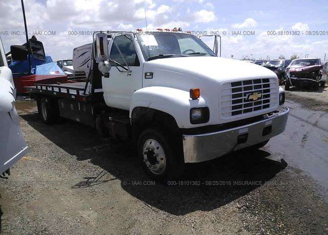 Chevrolet C6