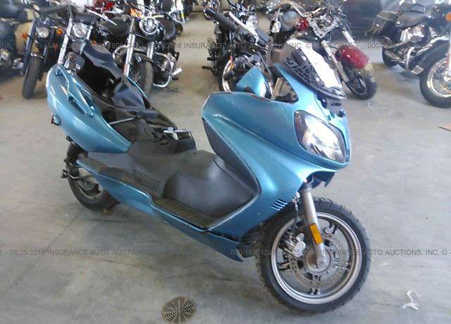 Suzuki AN650