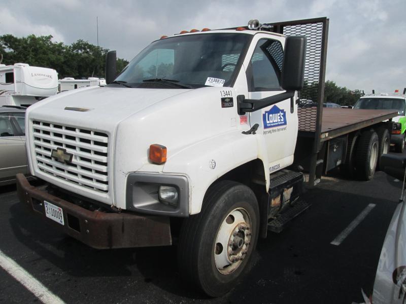 Chevrolet C8