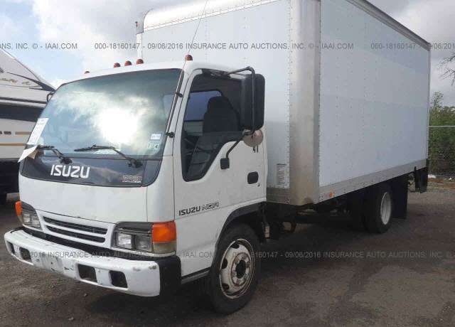 Isuzu NQR