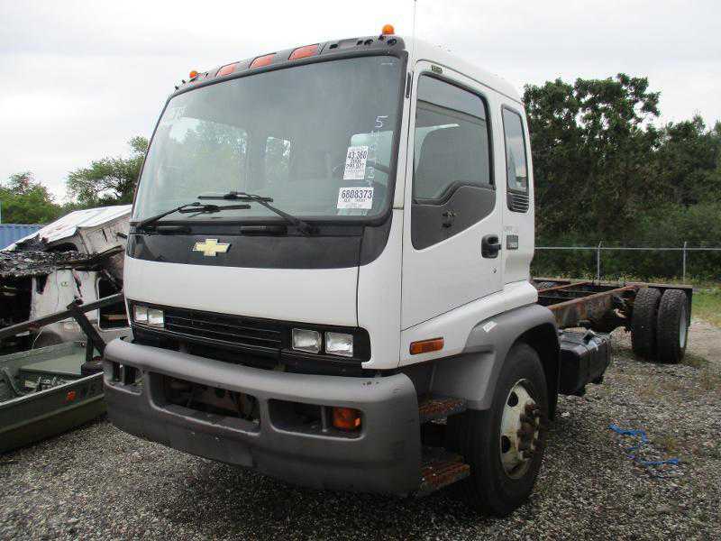 Chevrolet T-Series