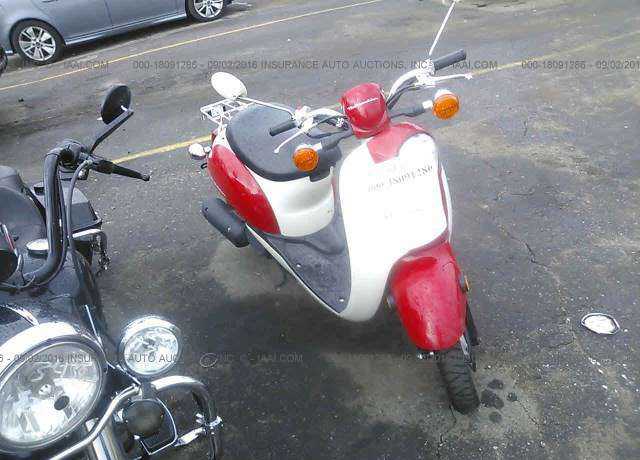 Honda CHF50 (Metropolitan)