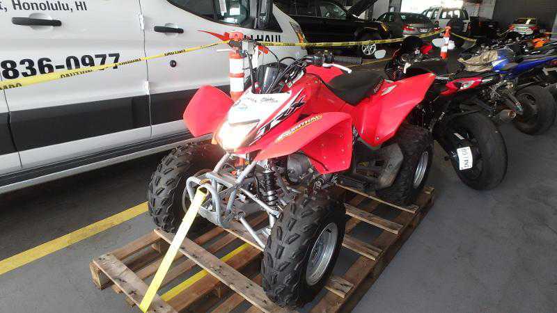 Honda TRX250X