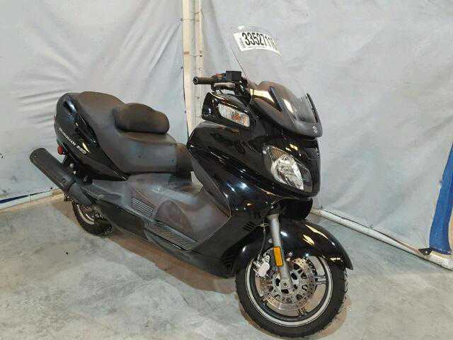 Suzuki AN650