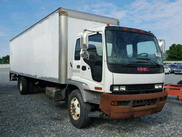 GMC T-Series