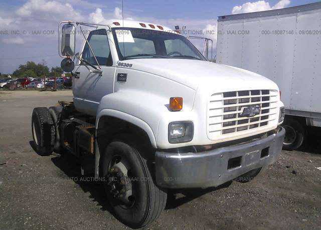 Chevrolet C6