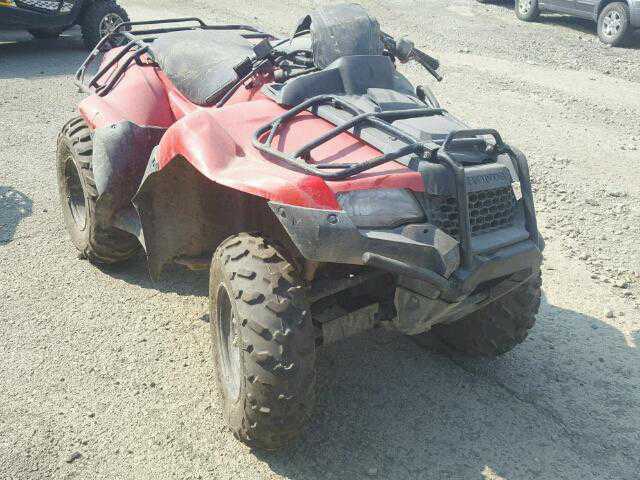 Honda TRX420