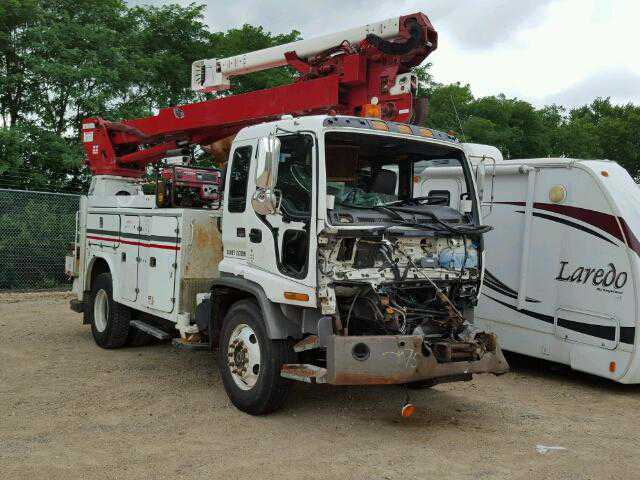 GMC T-Series