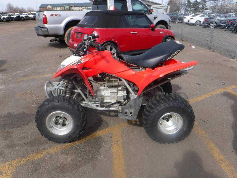 Honda TRX250X
