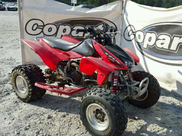 Honda TRX450R