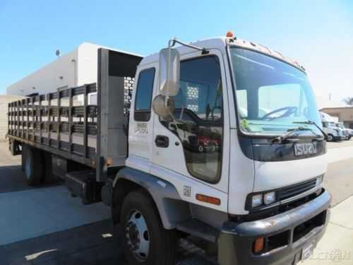 ISUZU