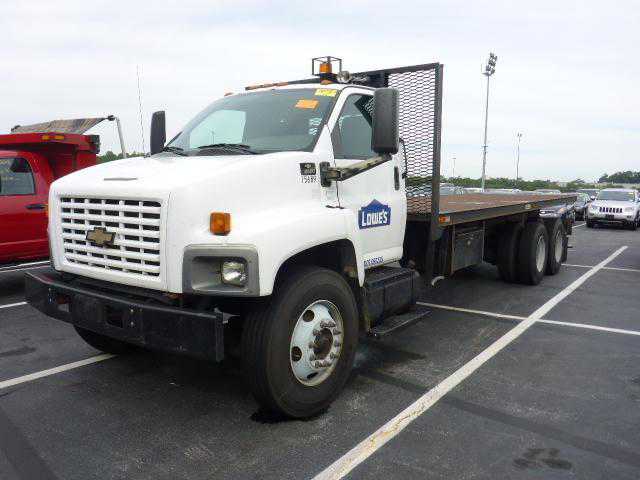 Chevrolet C8
