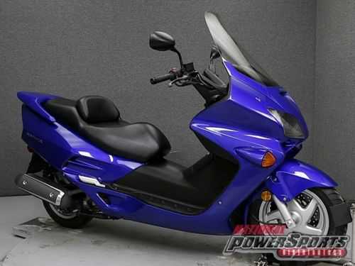 Honda NSS250 (REFLEX)