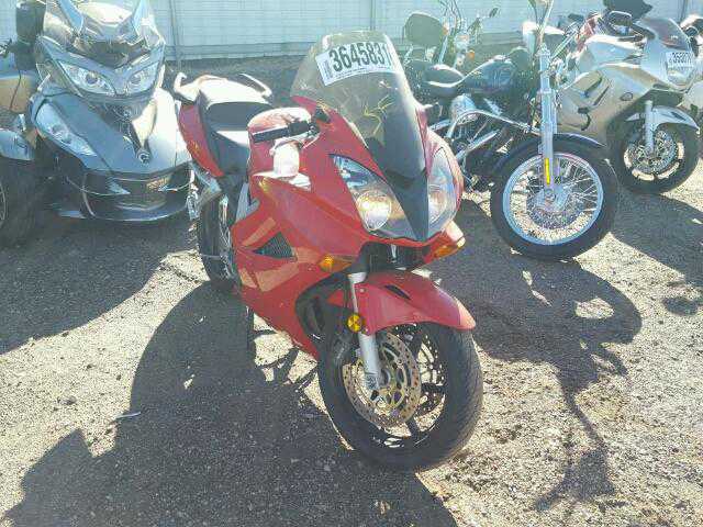 Honda VFR800Fi (INTERCEPTOR)