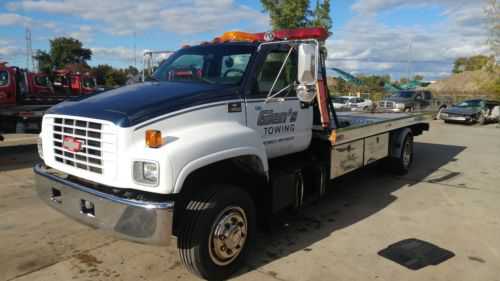 Chevrolet C6