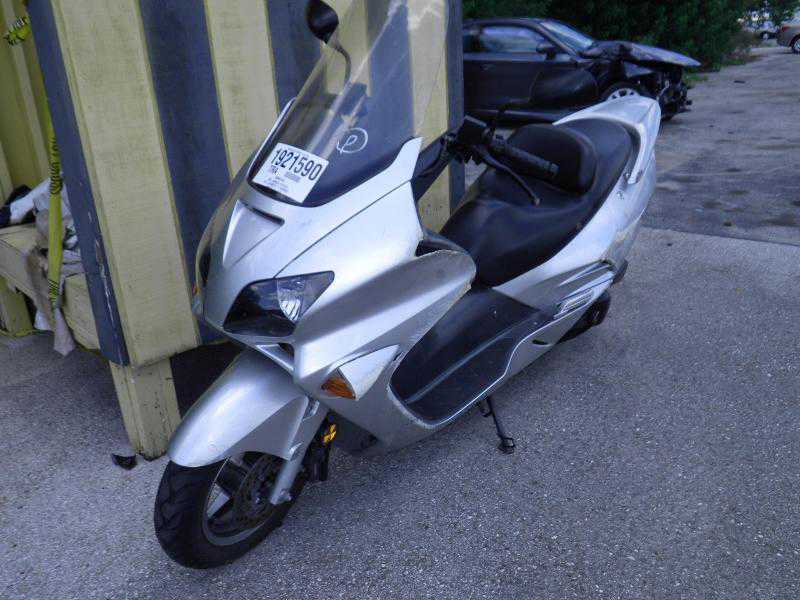 Honda NSS250 (REFLEX)