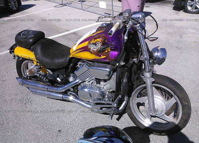 Honda VF750C (MAGNA)