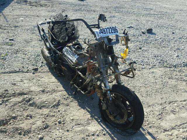 BMW C 650 GT