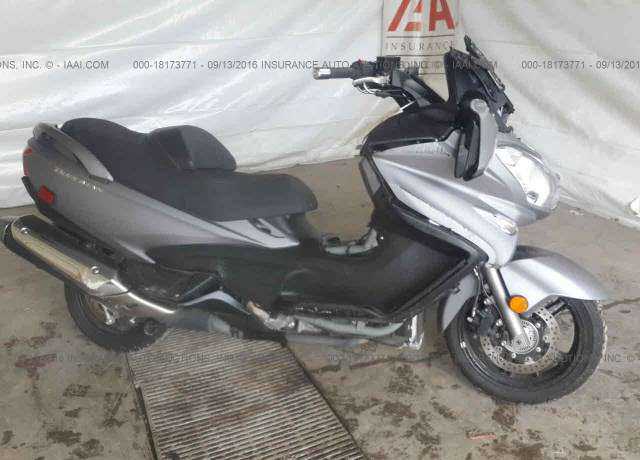 Suzuki AN650L