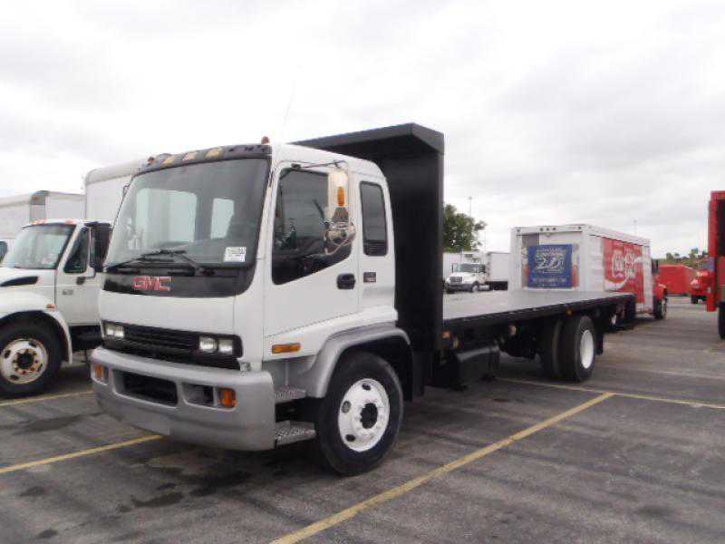 GMC T-Series