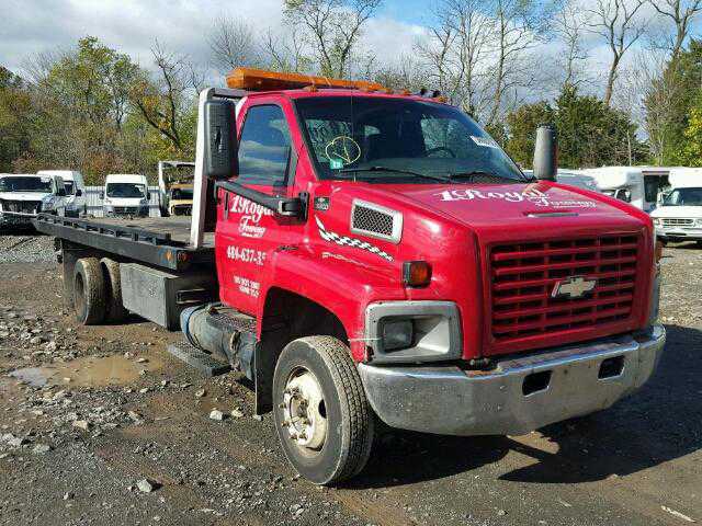 Chevrolet C6
