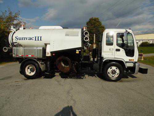 GMC T-Series