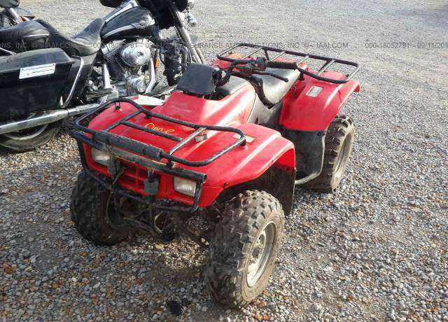 Honda TRX250