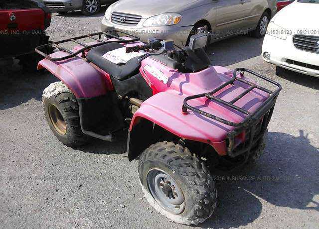 Honda TRX250