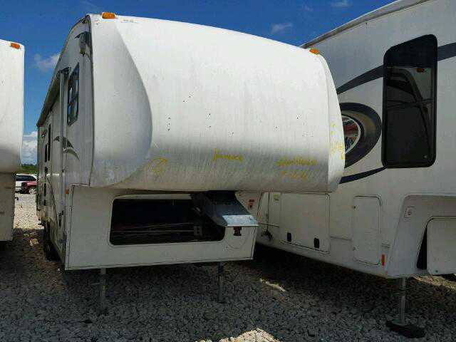 2008 KEYSTONE Keystone