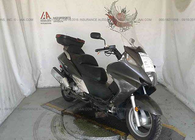 Honda FSC600 (Silver Wing)