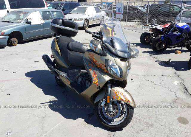 Suzuki AN650