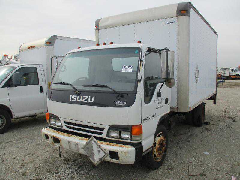 Isuzu NQR