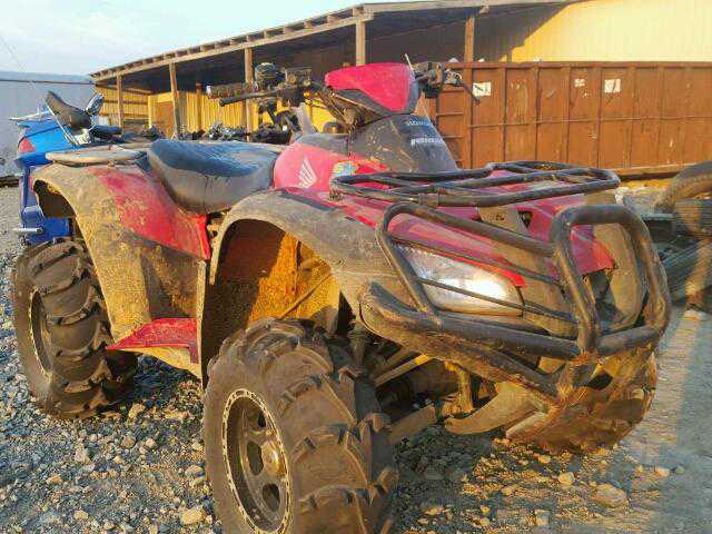 Honda TRX680 (Rincon)