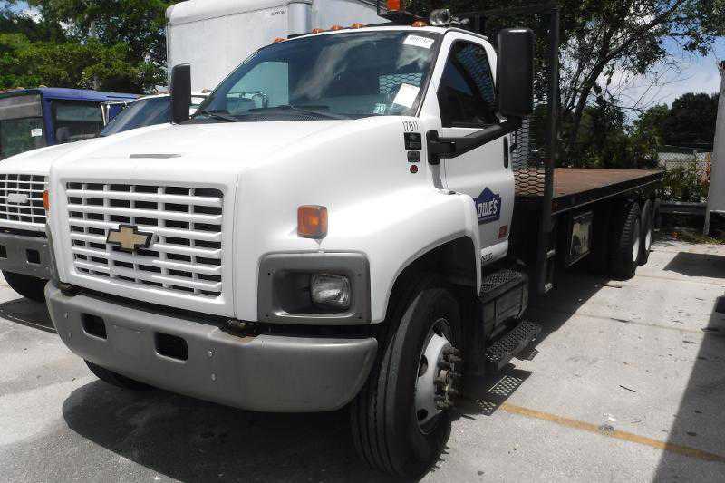 Chevrolet C8