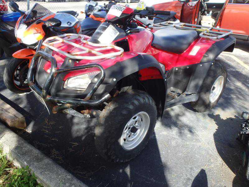 Honda TRX680 (FourTrax Rincon)
