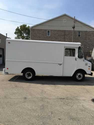GMC