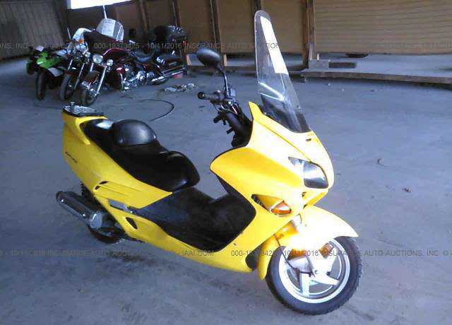 Honda NSS250 (REFLEX)