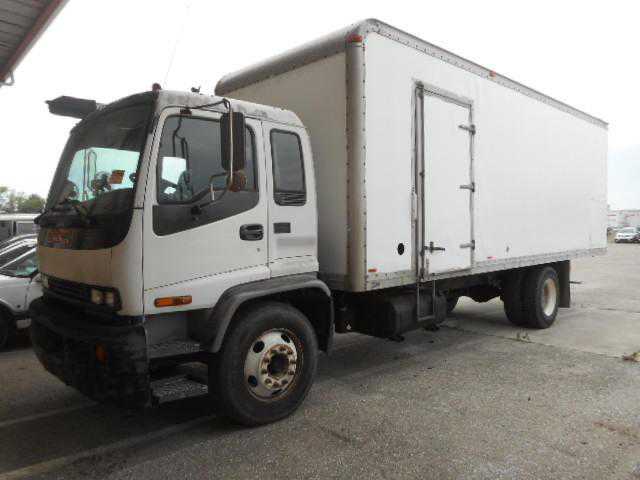 GMC T-Series