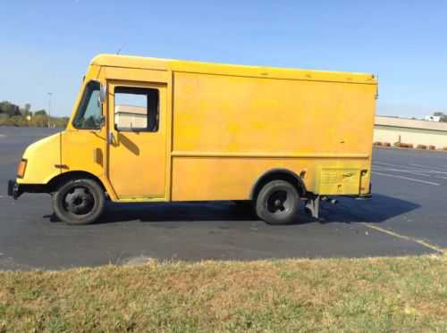 GMC