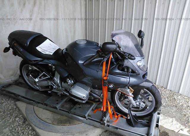 BMW R 1100 S