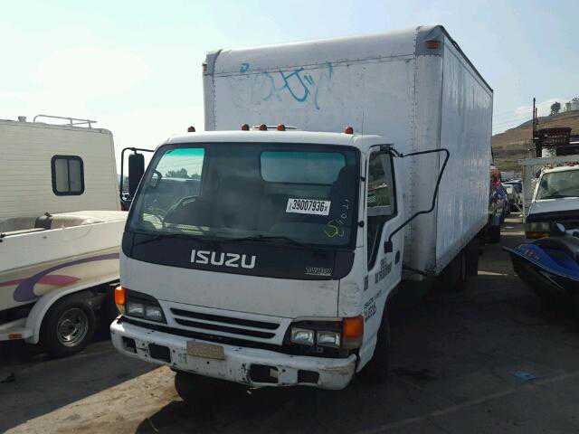 Isuzu NQR