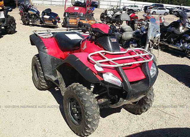 Honda TRX680 (FourTrax Rincon)