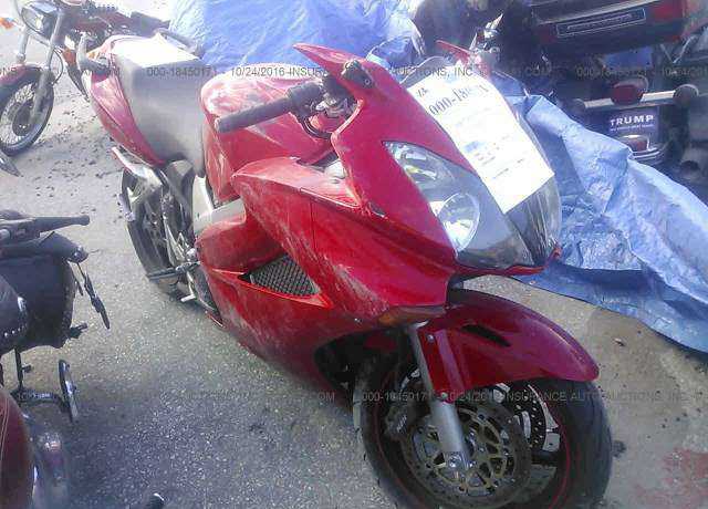 Honda VFR800 (INTERCEPTOR)