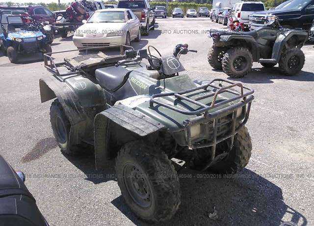 Honda TRX250 (Recon)
