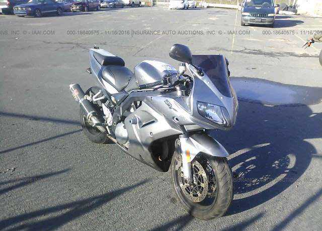 Suzuki SV1000 / SV1000S