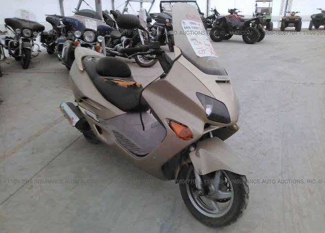 Honda NSS250 (REFLEX)