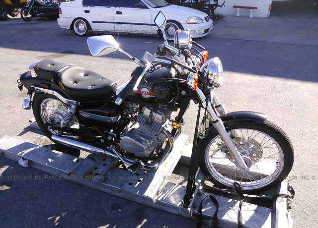 Honda CMX250 (Rebel)