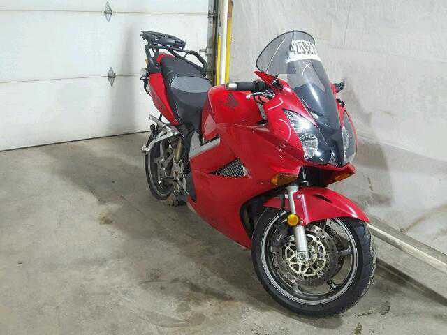 Honda VFR800 (INTERCEPTOR)