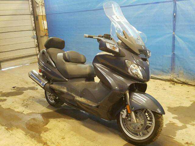 Suzuki AN650L
